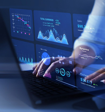 Personalization demand