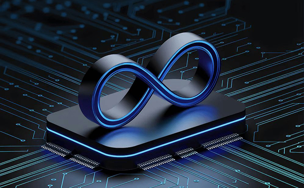 cloud migration and devops consulting