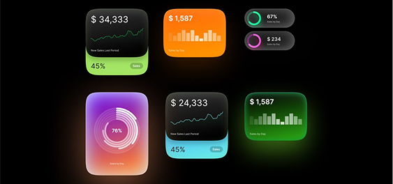 AI predictive financial analytics