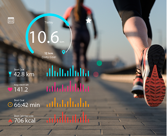 data analytics and reporting feature