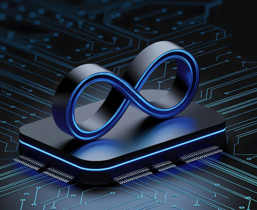 devops development and consulting